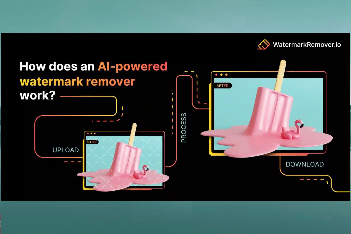 WatermarkRemover.ai - Tự động hóa 100%
